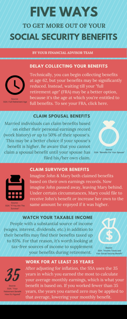 five-ways-to-get-more-out-of-your-social-security-benefits-financial