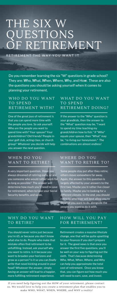 6 Retirement Lessons to Learn Before You Retire﻿